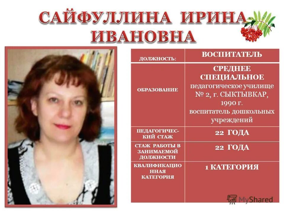 вакансии образования сыктывкар