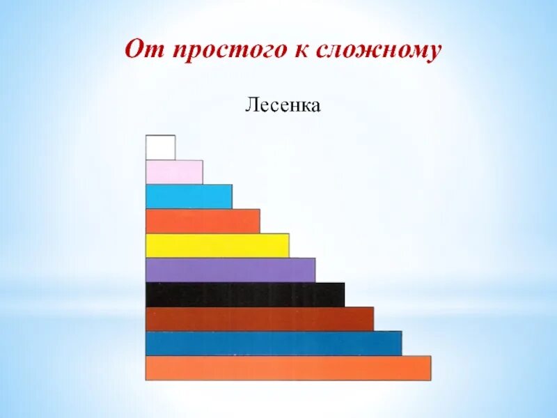 Лестница чисел. Палочки кюизенера лесенка. числовая лесенка кюизенера. лестница из палочек кюизенера. палочки кюизенера для дошкольников.