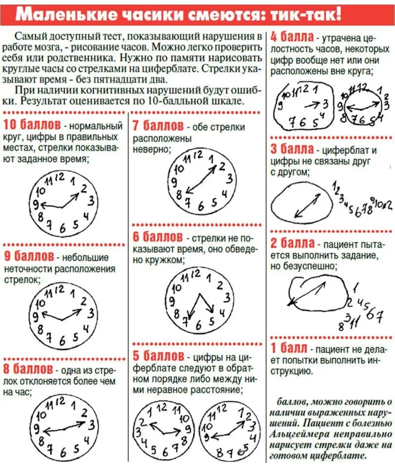 Критерии болезни альцгеймера. Симптоматика альцгеймера. Болезнь альцгеймера клиническая картина. Тест на альцгеймера текст. Задача на альцгеймера.