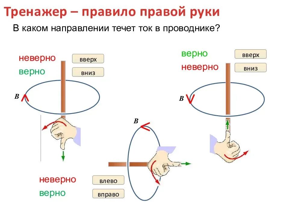 Как определить направление прямого тока. Правило правой руки. В каком направлении течет ток. В каком направлении течет ток в проводнике. Правило правой руки для прямого проводника с током.