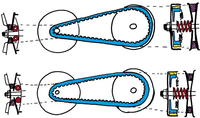 Принцип скутера. Устройство вариатора скутера 50 кубов схема. Схема вариатора скутера 150 кубов. Схема вариатора скутера 50 кубов. Схема вариатора скутера 4т.
