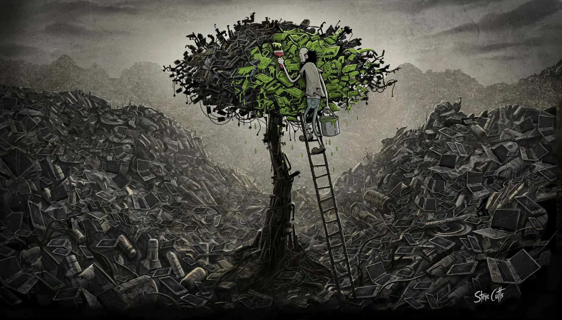 Destroy environment