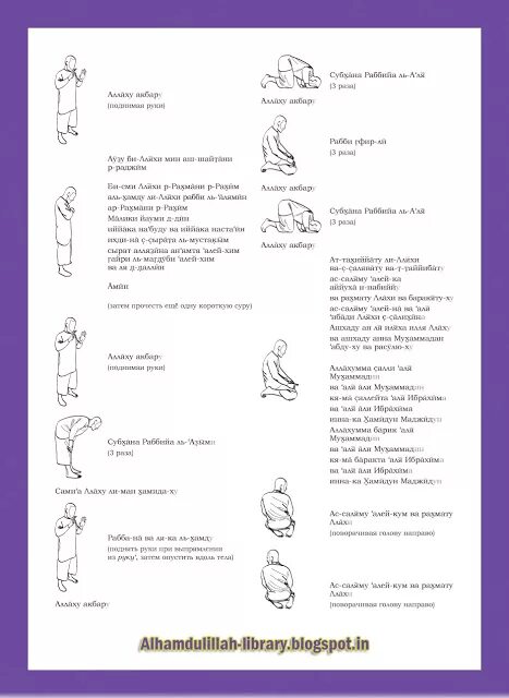 Намаз для начинающих. Намаз для начинающих женщин. Намаз текст. Шпаргалка для намаза для начинающих. Слова перед намазом для женщин