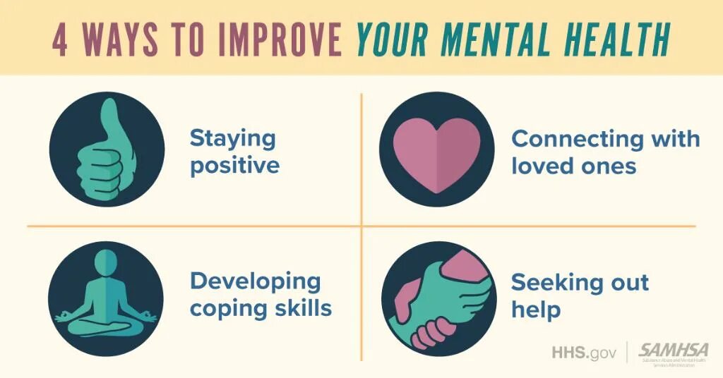 We live to improve. Ways to improve health. how can we improve mental health. improved mental health. perfect mental health.