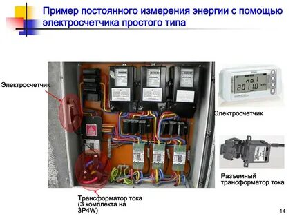 Коэффициент трансформации электроэнергии