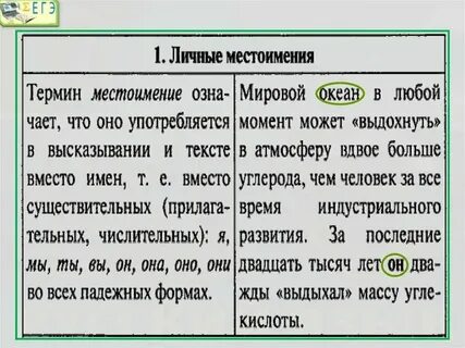 Средства связи предложений в тексте егэ теория