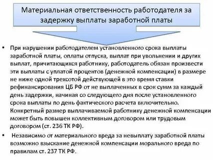 Компенсация выплачена с задержкой