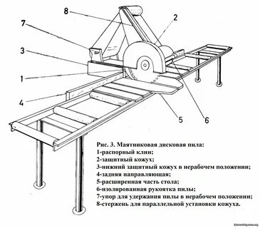 Чертеж пилы по металлу