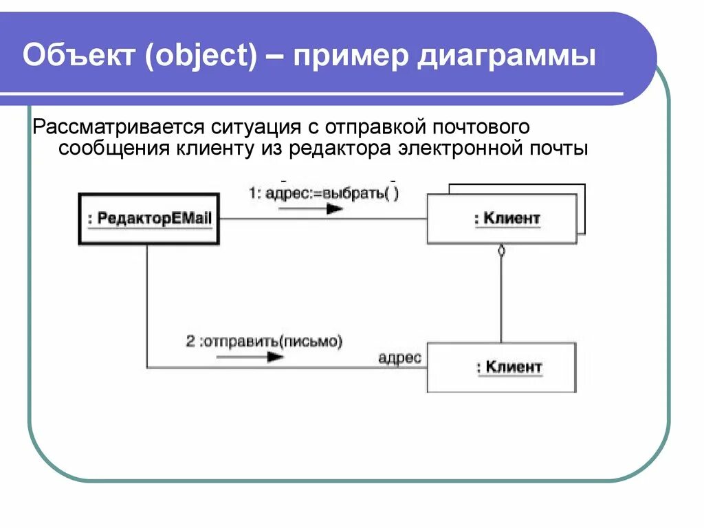 Модель содержит меньше информации