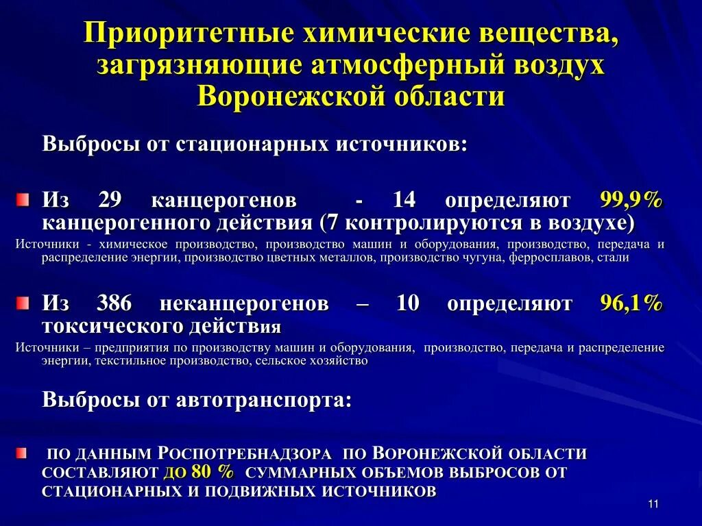 Плата за стационарные источники. Приоритетные загрязняющие вещества. Приоритетные источники загрязнения атмосферного воздуха. Приоритетные химические вещества загрязнители атмосферного воздуха. Приоритетных источников загрязнения атмосферы.