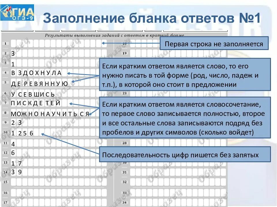 Запятые в бланке ответов огэ. Образец заполнения бланков огэ русский язык. образец заполнения бланка 1 огэ по русскому языку. пример заполнения бланков огэ по русскому. образец заполнения бланка ответов 1 по русскому языку огэ.