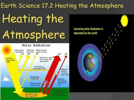 Earth science