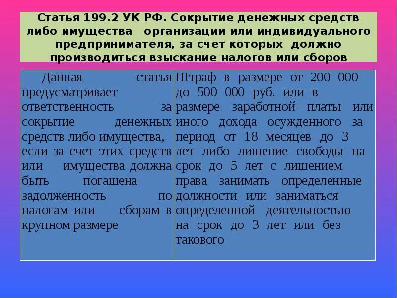Сокрытие информации о преступлении