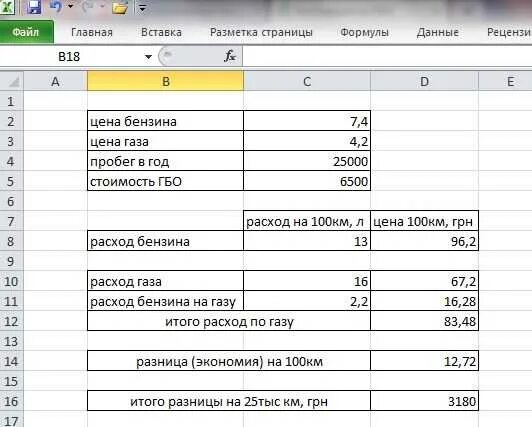 Расчет бензина на машине. Формула расчёта топлива на 100 км. Как правильно рассчитать расход топлива на автомобиле. Формула расхода топлива на 100 км. Таблица вычисления расхода топлива.