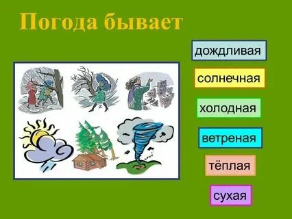 Что такое погода определение 2 класс