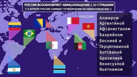 Страны конечно