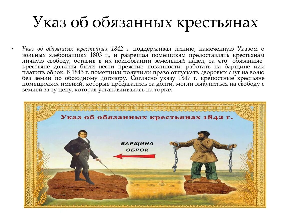 1842 Обязанные крестьяне. Указ об обязанных крестьянах 1842 г. Цель указа об обязанных крестьянах 1842 г. 1842 указ об обязанных