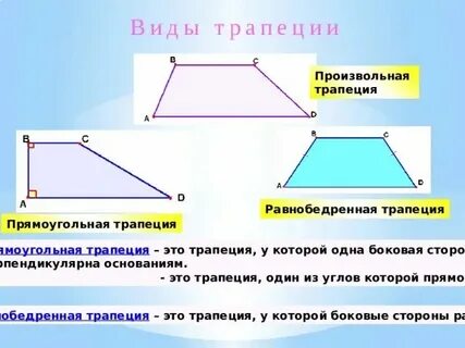 Равнобокая и прямоугольная трапеция 8 класс конспект