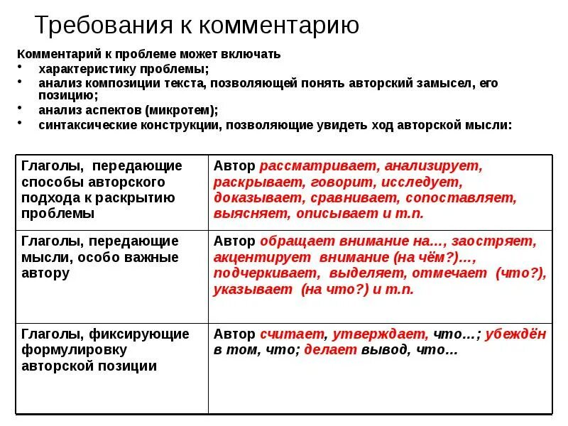 Основы композиции текста. Композиция текста. виды композиции текста. структура и композиция текста. анализ композиции текста.