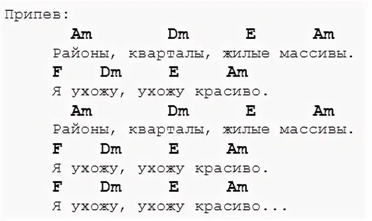 Районы квартиру аккорды. Районы кварталы аккорды. Звери районы аккорды. Районвкварьаоы аккорды. Аккорды для гитары районы кварталы для начинающих