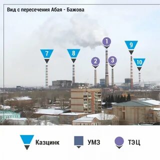 Чья труба