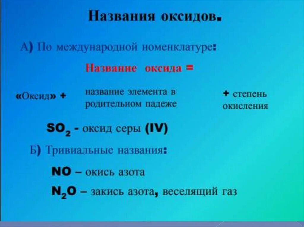 Названия оксидов. Оксид серы тривиальное название. Оксиды и их тривиальные названия. Названия оксидов серы.