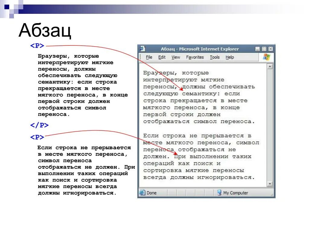 Мягкий перенос символ. Знак переноса строки. Мягкий перенос в Ворде символ. Значок переноса текста. В ряду символ строка абзац пропущено