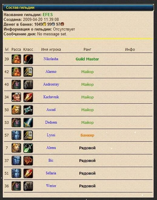 Красивое название гильдии. Как называется гильдия. Топ названия для гильдии. Название для гильдии. Имя для гильдии.