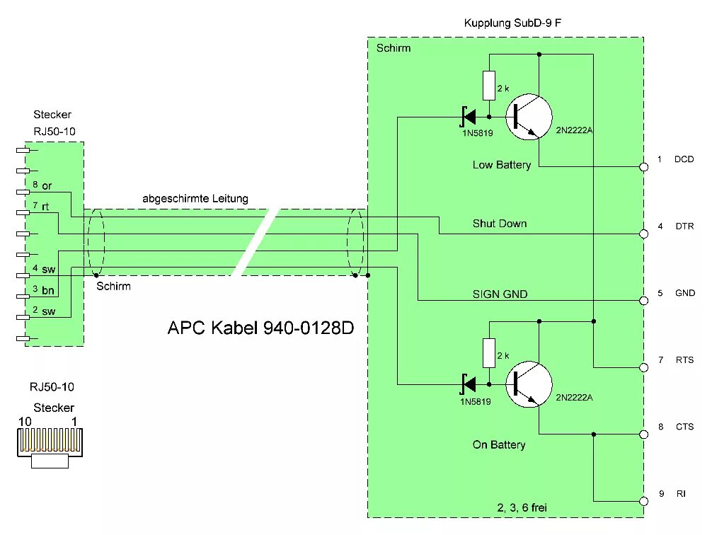 Apc usb rj45 pinout. APC ups rj50 – USB. Распайка USB rj45 APC. Rj50 USB APC. Распиновка rj50 для ИБП.