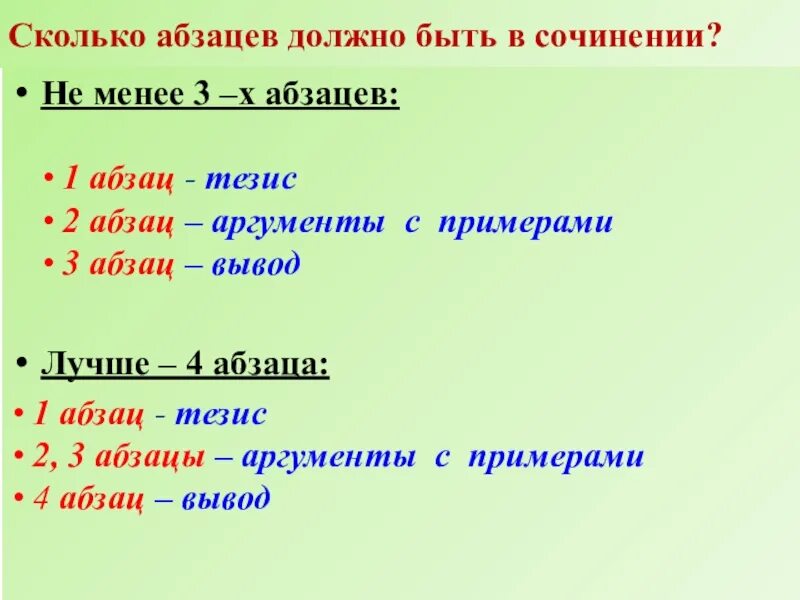 Сколько абзацев в сочинении. Сколько абзацев в сочинении ОГЭ. Сколько абзацев должно быть в сочинении. Сколько абзацев в эссе. Образование слова долго