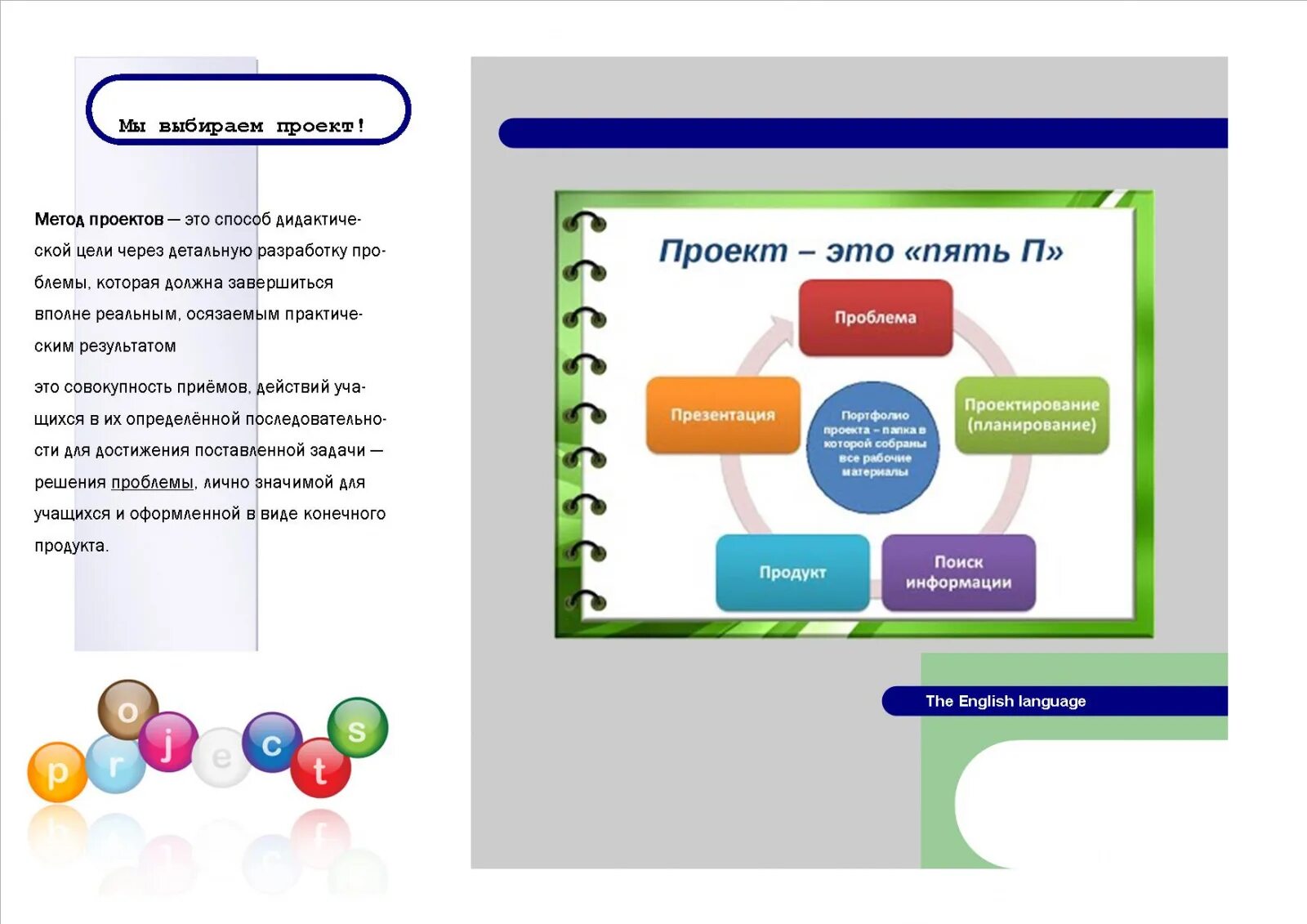 Как сделать продукт для проекта 9 класс. Проектный продукт брошюра. презентация проекта в компании.