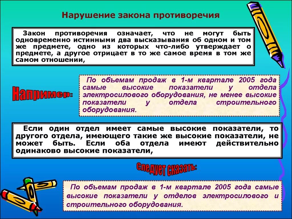 Слово равно действию. Нарушение закона противоречия. Закон противоречия примеры. Примеры нарушения закона противоречия. Закон противоречия в логике примеры.