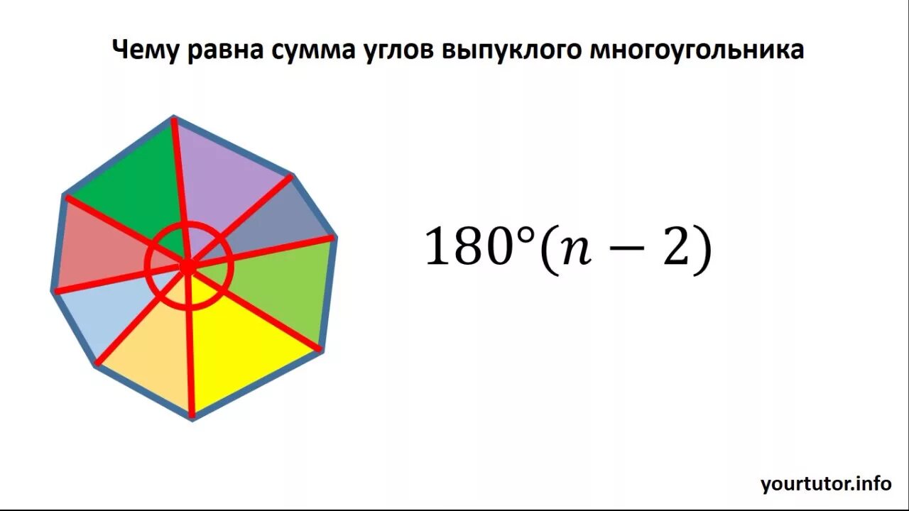 Сумма углов многоугольника формула. Чему равна сумма углов выпуклого многоугольника. Сумма внутренних углов выпуклого n-угольника. Чему равна сумма углов выпуклого n-угольника. Сумма семиугольника равна