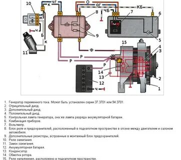 Аккумулятор не заряжается от генератора причина