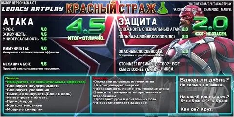 Марвел битва обзор