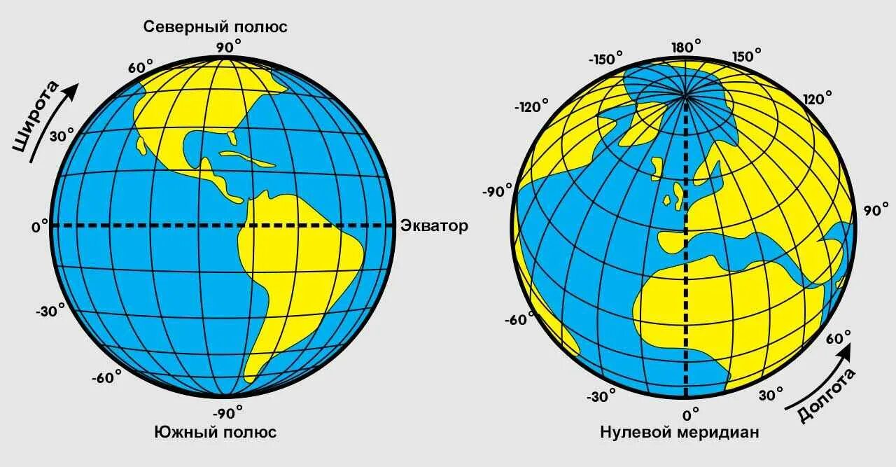 19 ю ш 45 в д