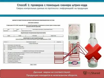 Выписка из реестра лицензий на алкогольную продукцию