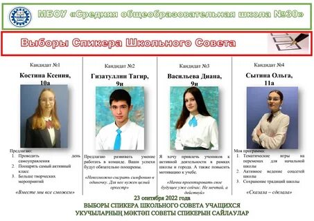 Какого кандидата выбрать