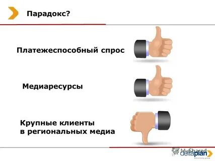 Платежеспособная потребность