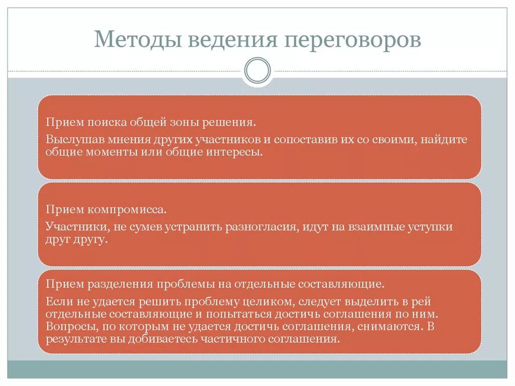 Необходимая информация для ведение переговоров. Методика ведения переговоров. Методы ведения деловых переговоров. Подходы методы к ведению переговоров. Методы переговорного процесса.