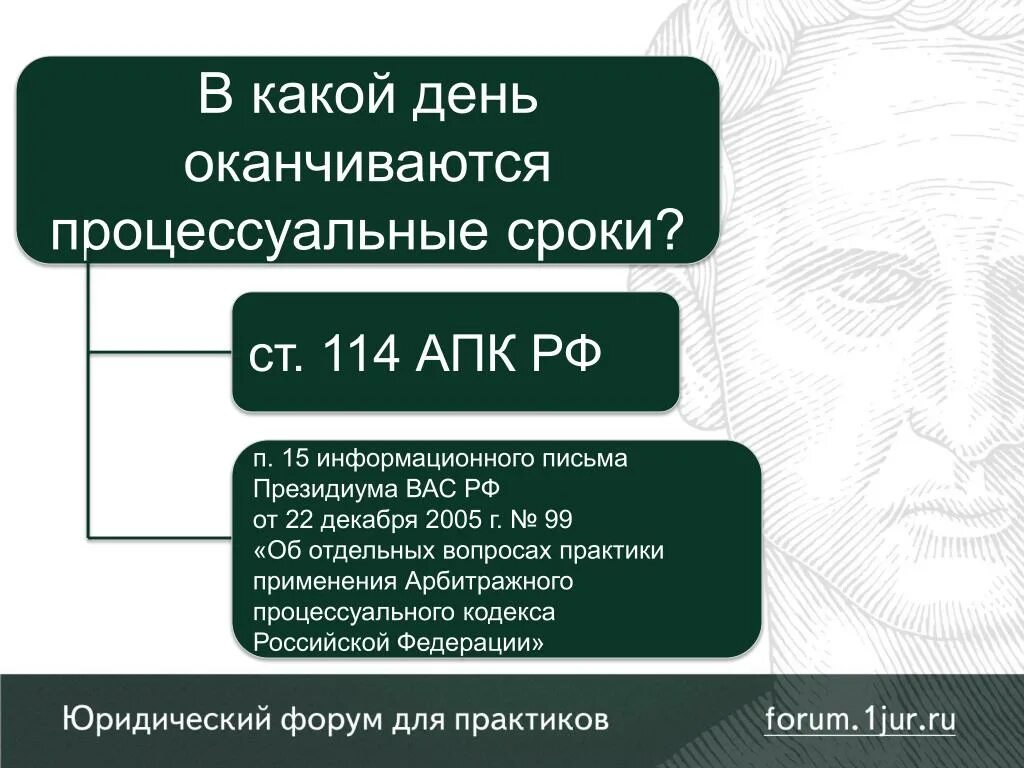 Процессуальные сроки в рф. Процессуальные сроки АПК. Процессуальные сроки АПК РФ. Сроки АПК РФ таблица. Процессуальные сроки ААК.