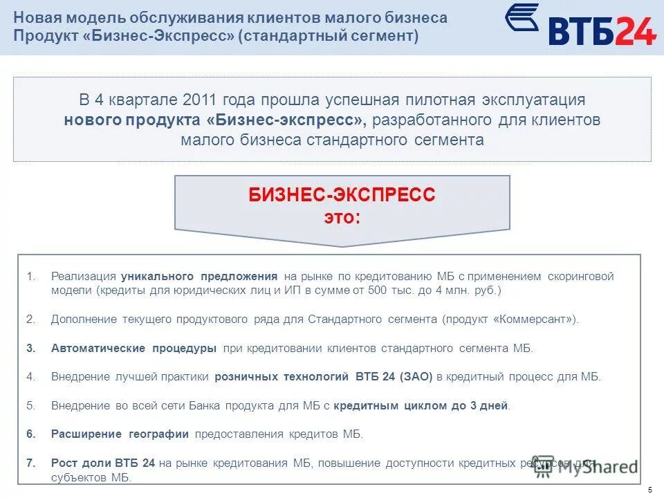 Втб банк горячая для юридических лиц. Кредитные продукты втб. продукты банка втб. продуктовая линейка банка втб. банковские продукты втб банка.