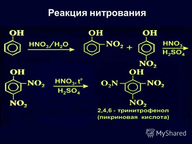 В результате нитрования 468 г. Нитрование нитробензола механизм реакции. Реакция нитрования механизм реакции. Нитрование бензола механизм реакции. Нитрование бензойной кислоты механизм реакции.