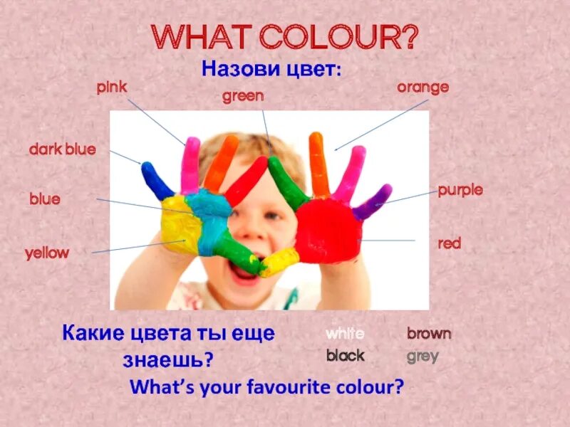 What Color is it. What Colour. What Colour для детей. Назови цвет. What colour is this