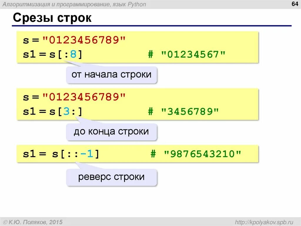 Теория питон. Срез строки питон. строки в питоне. длина строки в питоне. операции со строками питон.