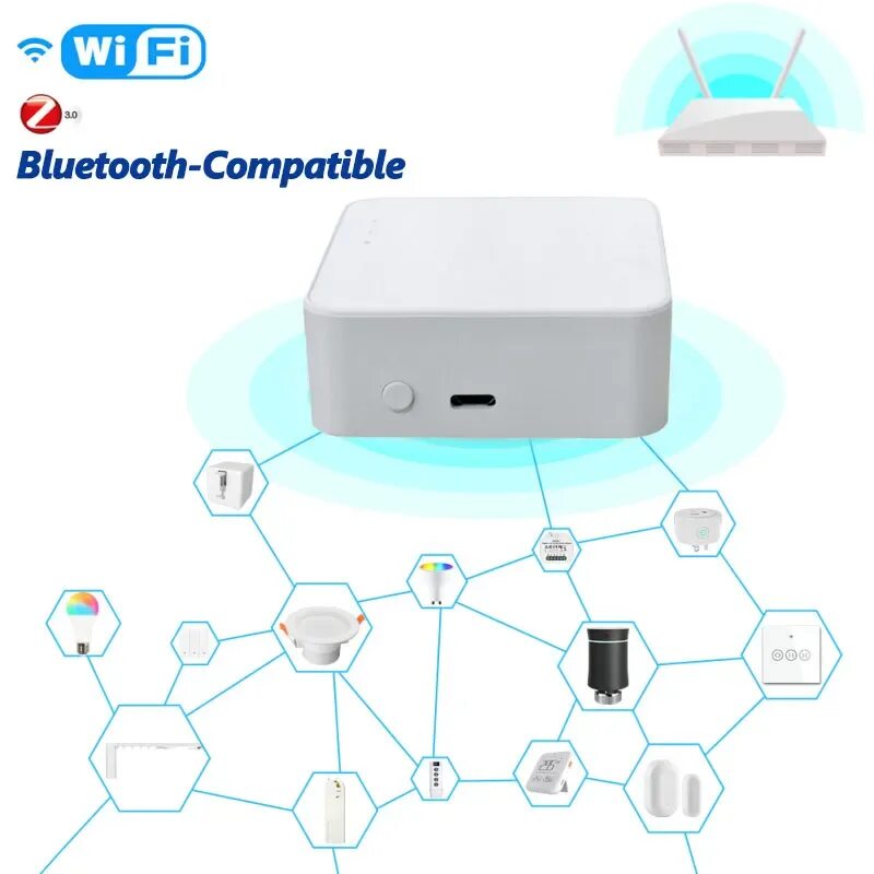 Bluetooth mesh. Wi-Fi - ZIGBEE - Bluetooth шлюз. Tuya Bridge мост шлюз ZIGBEE 3.0 Bluetooth ble sigmesh Wi-Fi. Tuya Smart - компактный универсальный шлюз ZIGBEE 3.0 - Bluetooth Mesh - Wi-Fi. Беспроводной мост ZIGBEE Gateway tuya хаб с дистанционным.