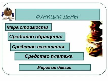 Функции денег картинки