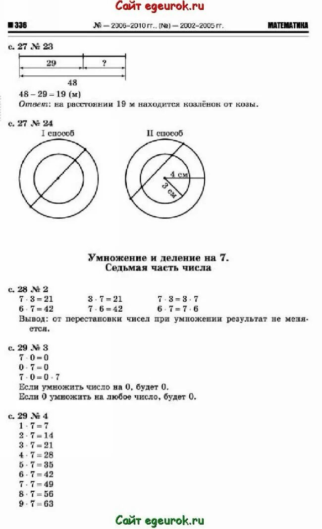 Математика 4 класс учебник авторы рудницкая юдачева. Математика 2 класс 2 часть Рудницкая Юдачева ответы. Решебник по математике 2 класс учебник Рудницкая Юдачева.