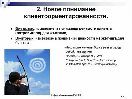 Не является одной из ценностью клиентоцентричного государства