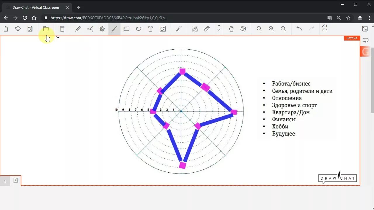 Draw chat доска. Draw chat. draw chat виртуальная доска.